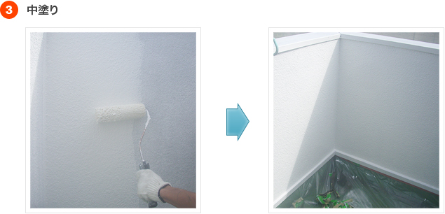 外装塗装 中塗り
